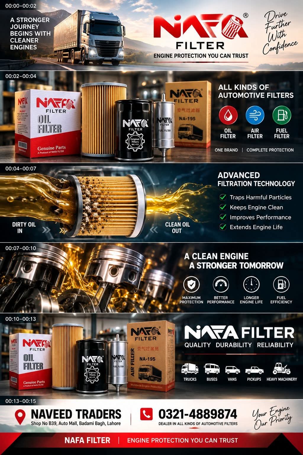 FASTT Car Care collaboration with NAFA Filters